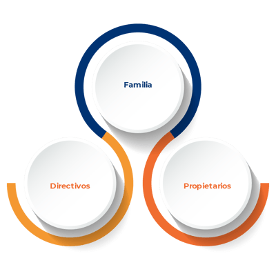 landing-infografia-relevo-generacional